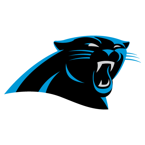 Panthers