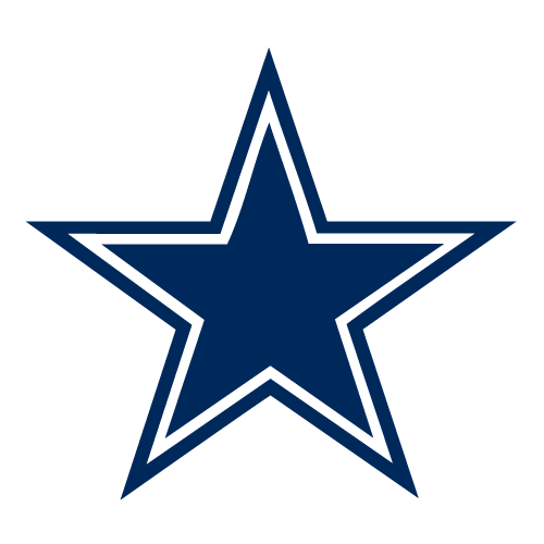Cowboys logo