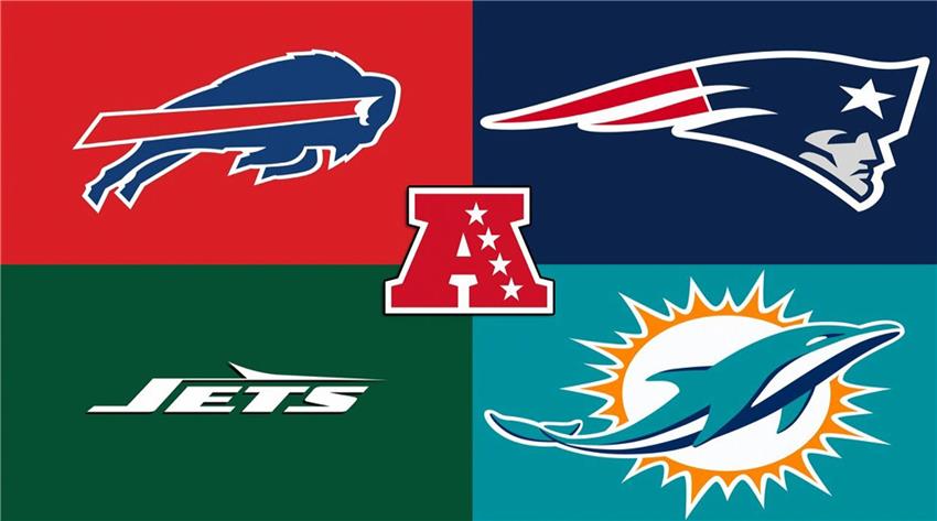 AFC EAST TEAM NEEDS HEADING INTO FREE AGENCY AND THE 2023 NFL DRAFT