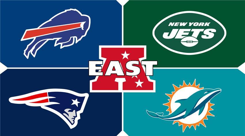 AFC East 2023 Preview