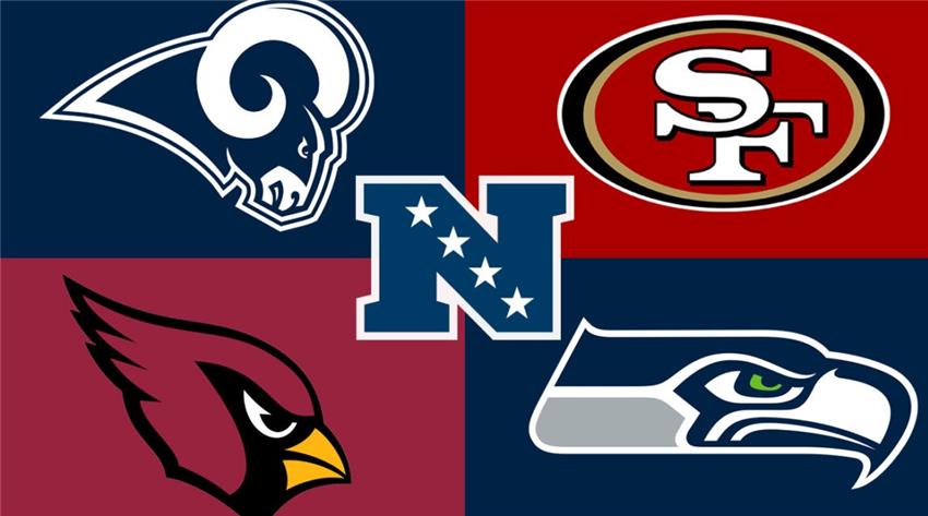 NFC West 2023 Preview