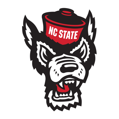 North Carolina State Mascot