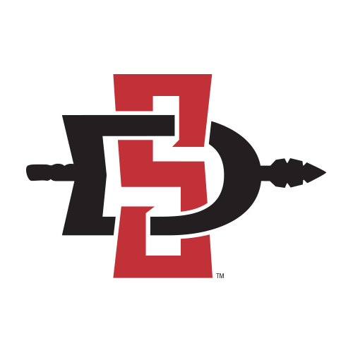 San Diego State Mascot