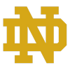 Notre Dame   Mascot