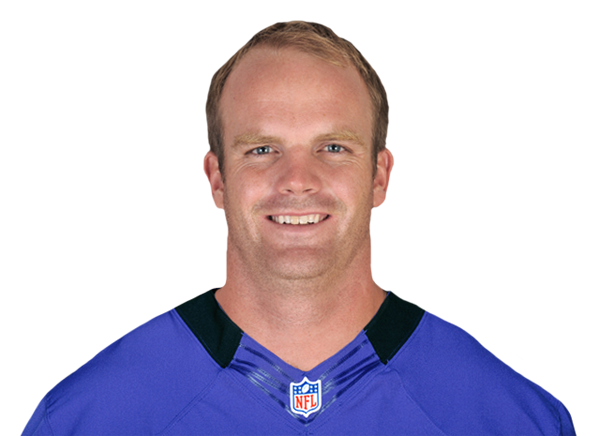 Billy Bajema Madden NFL 2014 rating