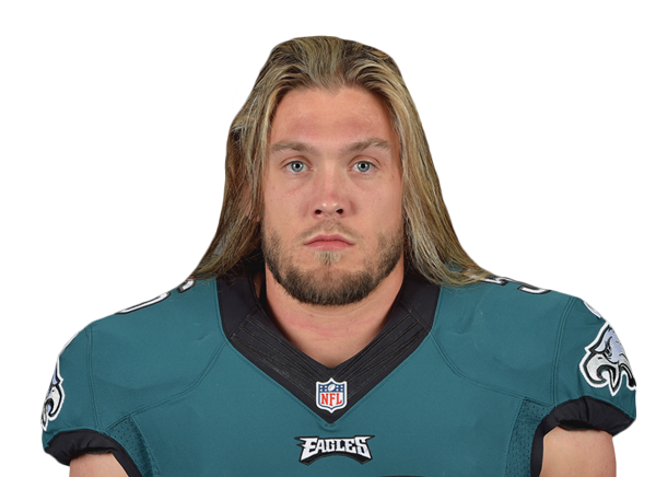 Bryan Braman Madden NFL 2017 rating