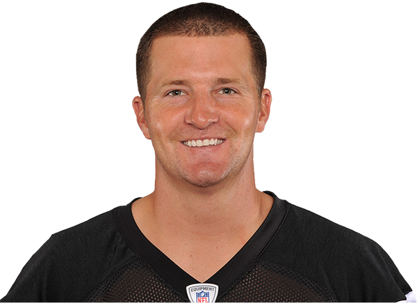 Josh Scobee Madden NFL 2016 rating