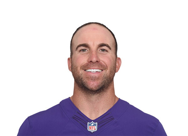 Sam Koch Madden NFL 2022 rating