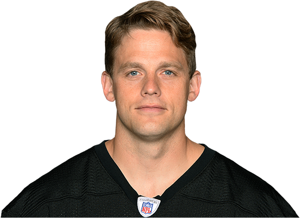 Shaun Suisham Madden NFL 2016 rating