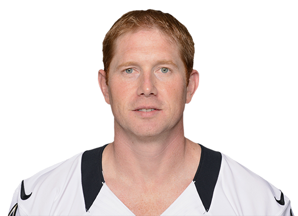 Shayne Graham Madden NFL 2015 rating